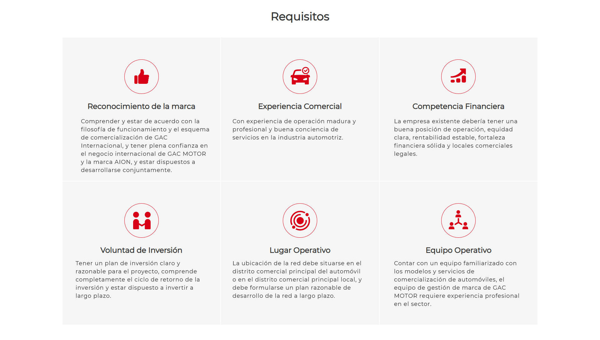 Reconocimiento de la marca:  Comprender y estar de acuerdo con la filosofía de funcionamiento y el esquema de comercialización de GAC Internacional, y tener plena confianza en el negocio internacional de GAC MOTOR y la marca AION, y estar dispuestos a desarrollarse conjuntamente. Experiencia Comercial:  Con experiencia de operación madura y profesional y buena conciencia de servicios en la industria automotriz. Competencia Financiera: La empresa existente debería tener una buena posición de operación, equidad clara, rentabilidad estable, fortaleza financiera sólida y locales comerciales legales. Voluntad de Inversión:  Tener un plan de inversión claro y razonable para el proyecto, comprende completamente el ciclo de retorno de la inversión y estar dispuesto a invertir a largo plazo. Lugar Operativo: La ubicación de la red debe situarse en el distrito comercial principal del automóvil o en el distrito comercial principal local, y debe formularse un plan razonable de desarrollo de la red a largo plazo. Equipo Operativo: Contar con un equipo familiarizado con los modelos y servicios de comercialización de automóviles, el equipo de gestión de marca de GAC MOTOR requiere experiencia profesional en el sector.