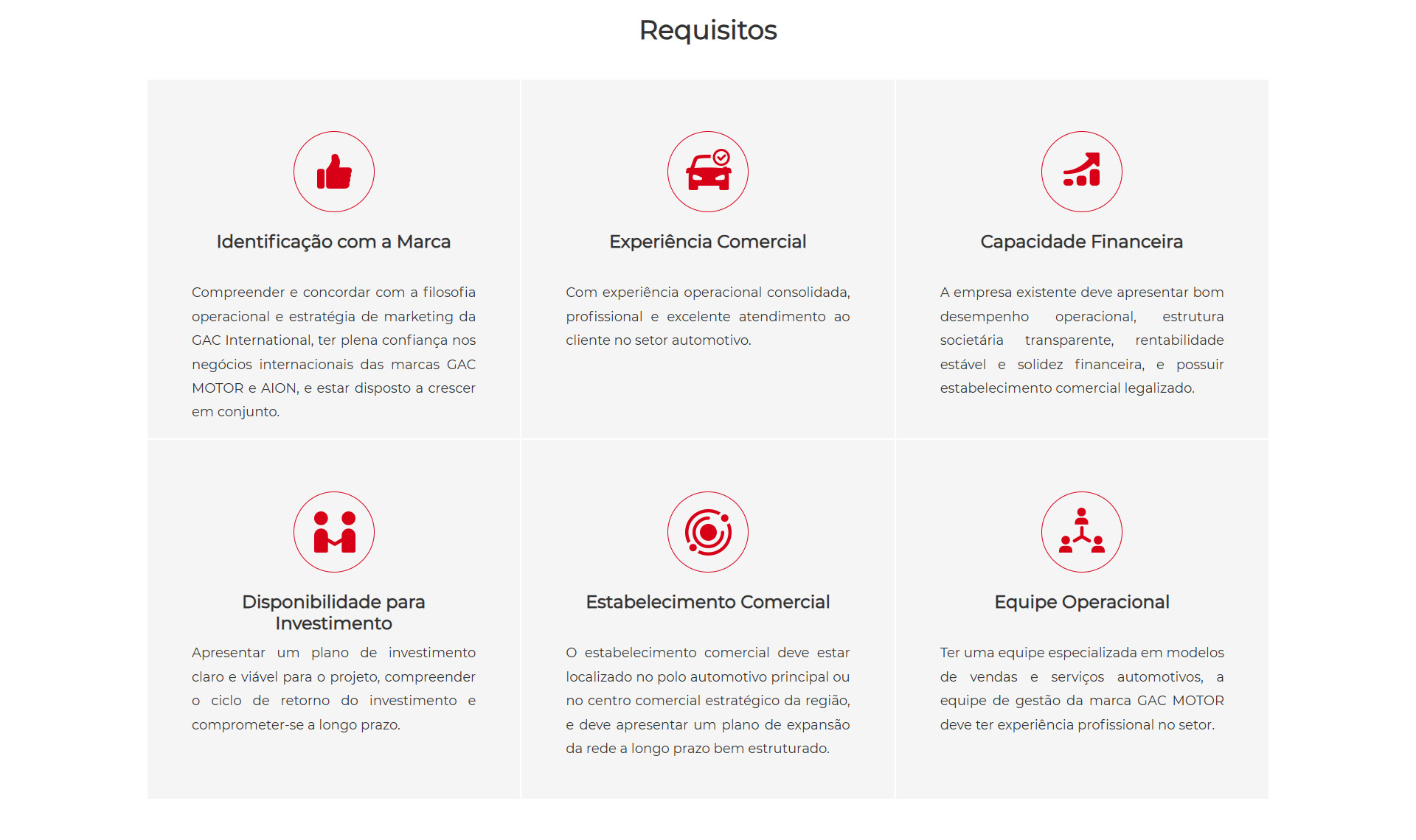 Identificação com a Marca:  Compreender e concordar com a filosofia operacional e estratégia de marketing da GAC International, ter plena confiança nos negócios internacionais das marcas GAC MOTOR e AION, e estar disposto a crescer em conjunto. Experiência Comercial:  Com experiência operacional consolidada, profissional e excelente atendimento ao cliente no setor automotivo. Capacidade Financeira: A empresa existente deve apresentar bom desempenho operacional, estrutura societária transparente, rentabilidade estável e solidez financeira, e possuir estabelecimento comercial legalizado. Disponibilidade para Investimento:  Apresentar um plano de investimento claro e viável para o projeto, compreender o ciclo de retorno do investimento e comprometer-se a longo prazo. Estabelecimento Comercial: O estabelecimento comercial deve estar localizado no polo automotivo principal ou no centro comercial estratégico da região, e deve apresentar um plano de expansão da rede a longo prazo bem estruturado. Equipe Operacional: Ter uma equipe especializada em modelos de vendas e serviços automotivos, a equipe de gestão da marca GAC MOTOR deve ter experiência profissional no setor.