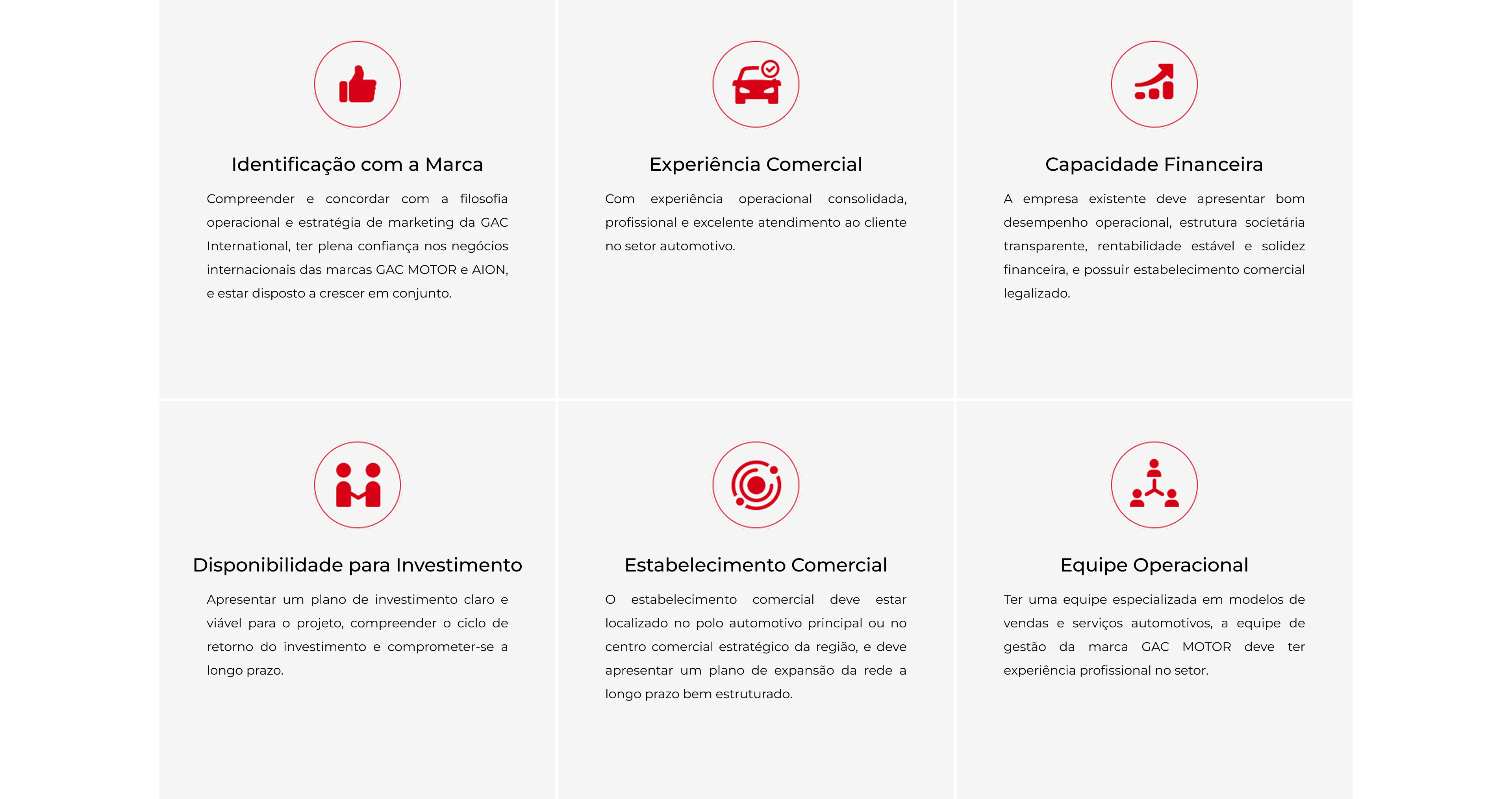 Identificação com a Marca:  Compreender e concordar com a filosofia operacional e estratégia de marketing da GAC International, ter plena confiança nos negócios internacionais das marcas GAC MOTOR e AION, e estar disposto a crescer em conjunto. Experiência Comercial:  Com experiência operacional consolidada, profissional e excelente atendimento ao cliente no setor automotivo. Capacidade Financeira: A empresa existente deve apresentar bom desempenho operacional, estrutura societária transparente, rentabilidade estável e solidez financeira, e possuir estabelecimento comercial legalizado. Disponibilidade para Investimento:  Apresentar um plano de investimento claro e viável para o projeto, compreender o ciclo de retorno do investimento e comprometer-se a longo prazo. Estabelecimento Comercial: O estabelecimento comercial deve estar localizado no polo automotivo principal ou no centro comercial estratégico da região, e deve apresentar um plano de expansão da rede a longo prazo bem estruturado. Equipe Operacional: Ter uma equipe especializada em modelos de vendas e serviços automotivos, a equipe de gestão da marca GAC MOTOR deve ter experiência profissional no setor.