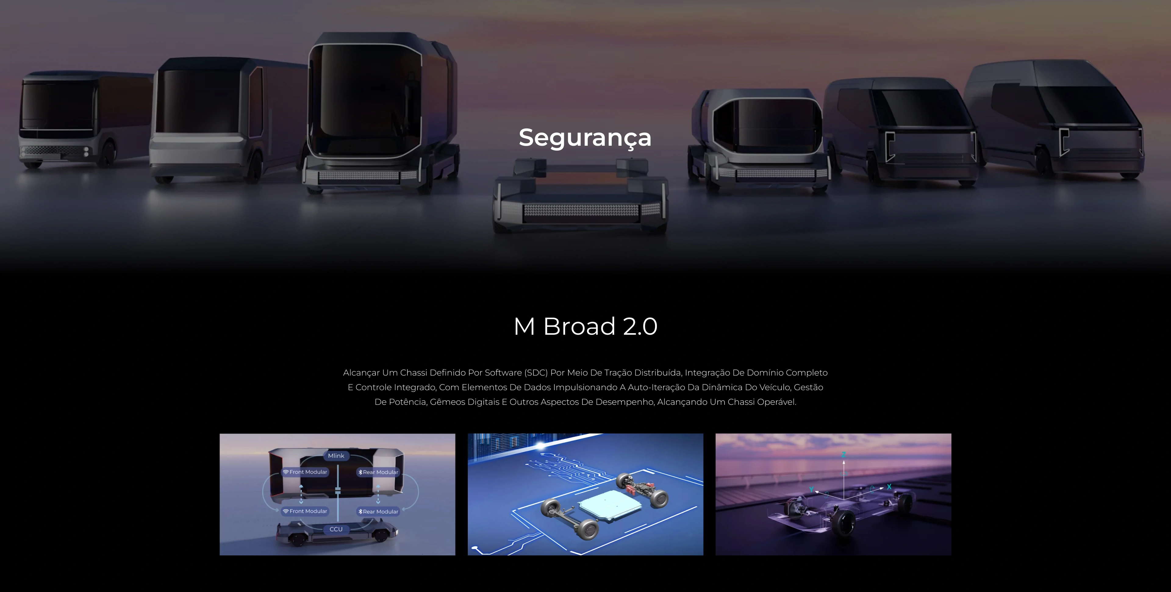 M Broad 2.0 Alcançar um Chassi Definido por Software (SDC) por meio de tração distribuída, integração de domínio completo e controle integrado, com elementos de dados impulsionando a auto-iteração da dinâmica do veículo, gestão de potência, gêmeos digitais e outros aspectos de desempenho, alcançando um chassi operável.